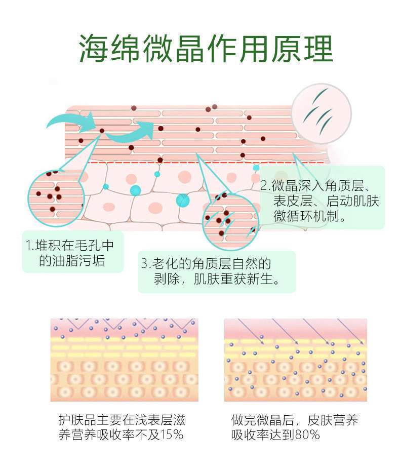 琦憶海绵海藻针70%高含量海藻针套盒净颜焕肤微晶组合收缩毛孔祛痘