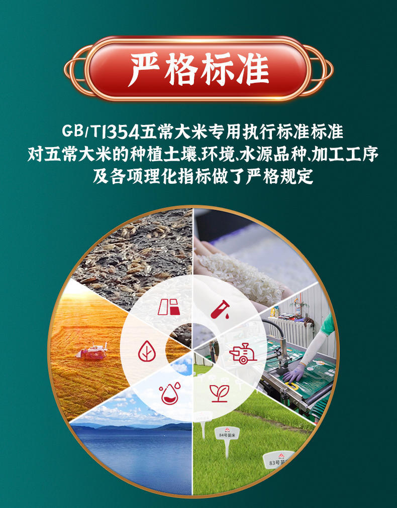 【万顷金禾】DD当季新米东北大米10斤装