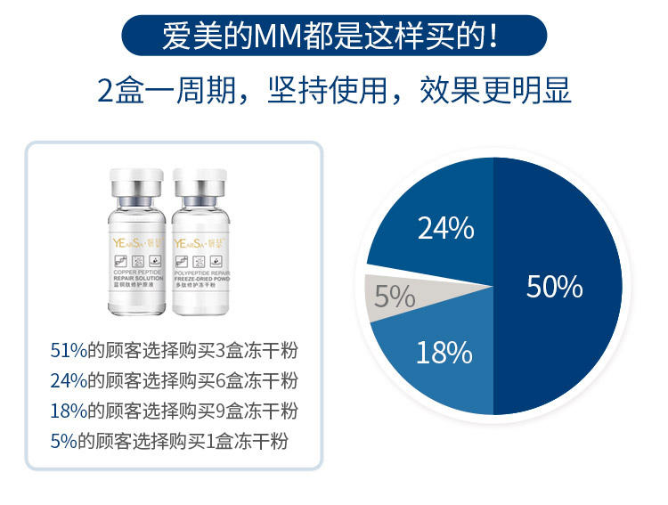 妍瑟水光多肽修护冻干粉淡化痘印多肽精华液41件套
