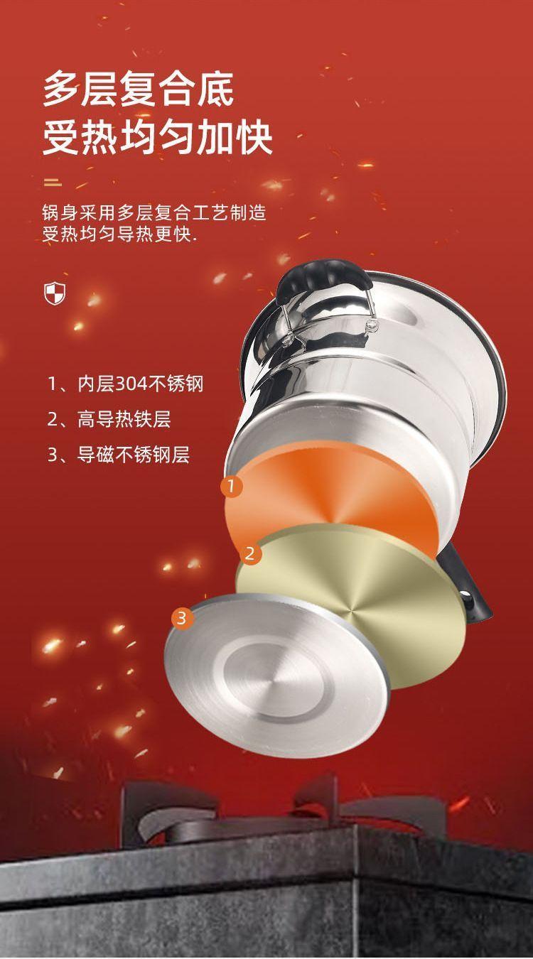 路易菲斯面条锅多功能不锈钢奶锅汤锅电磁炉通用锅
