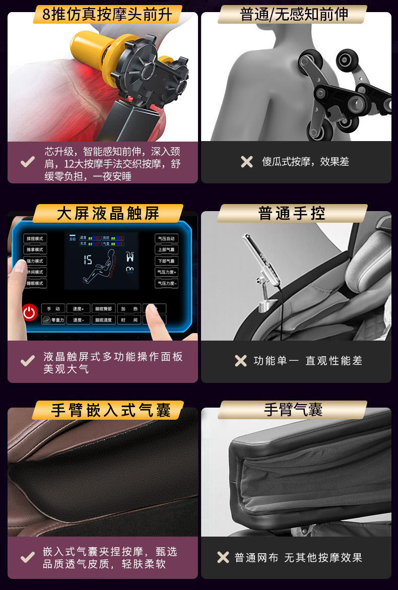 勒德威智能触控屏全身电动亲肤细纤维皮按摩椅 按摩沙发F950按摩椅