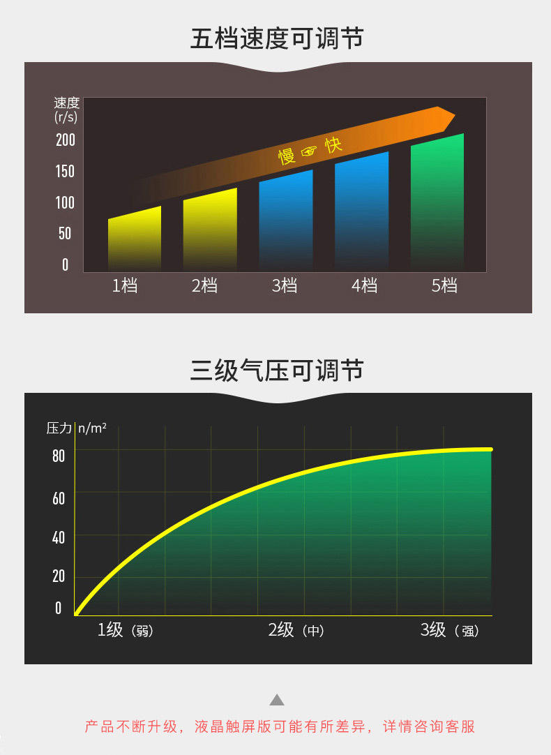 勒德威智能触控屏全身电动亲肤细纤维皮按摩椅 按摩沙发F950按摩椅