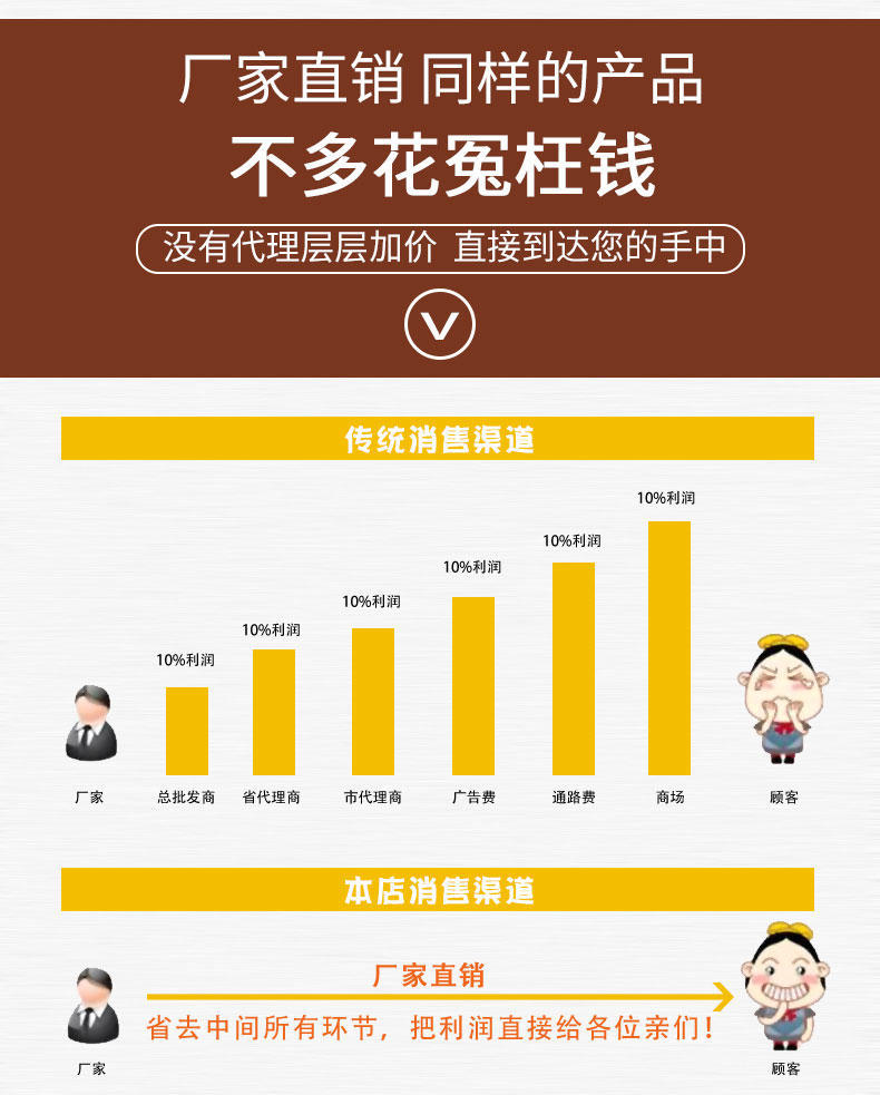 花蜜家零食百宝箱·罗马假日6包