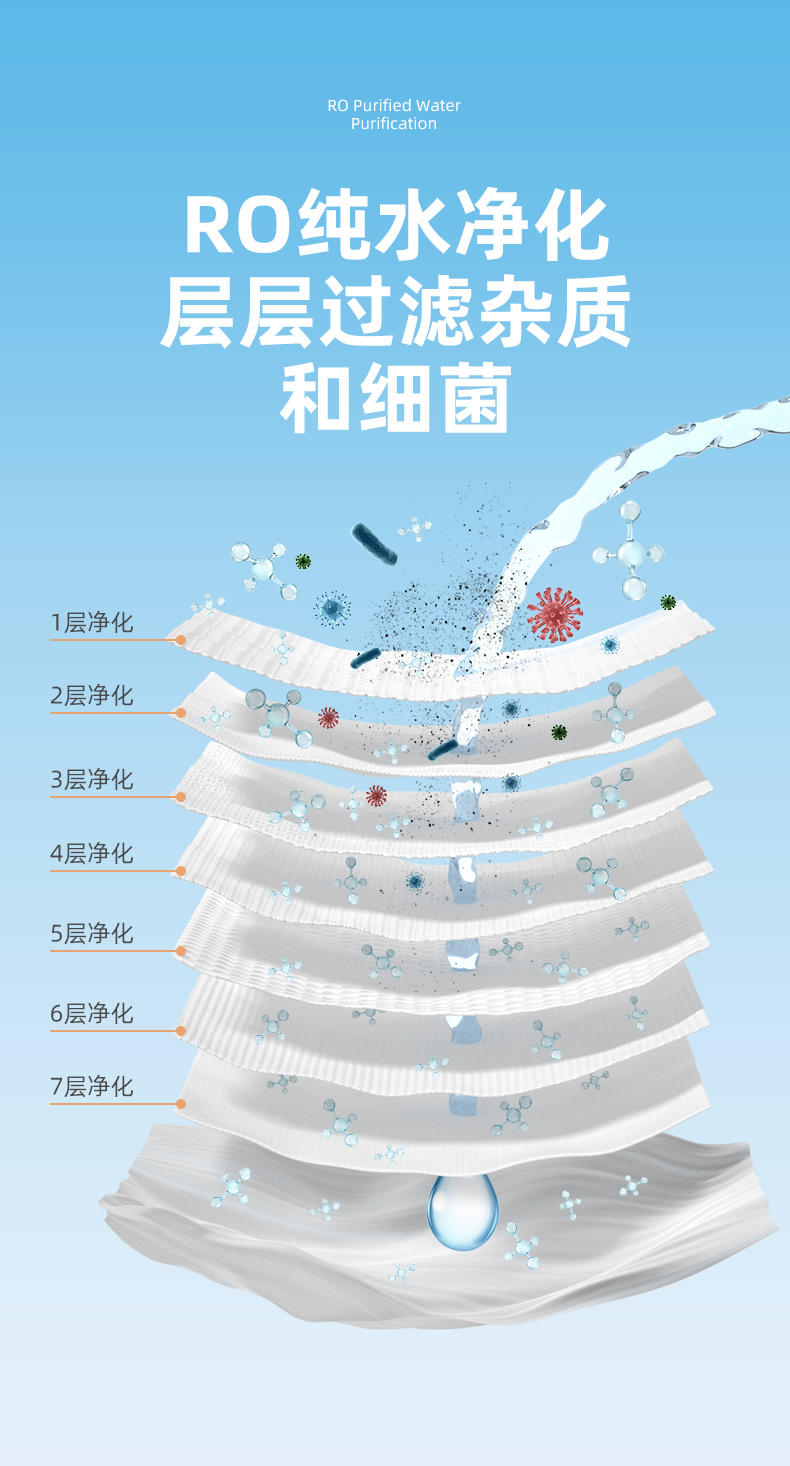 LP-41901-15蓝漂75%酒精湿巾10片15包装