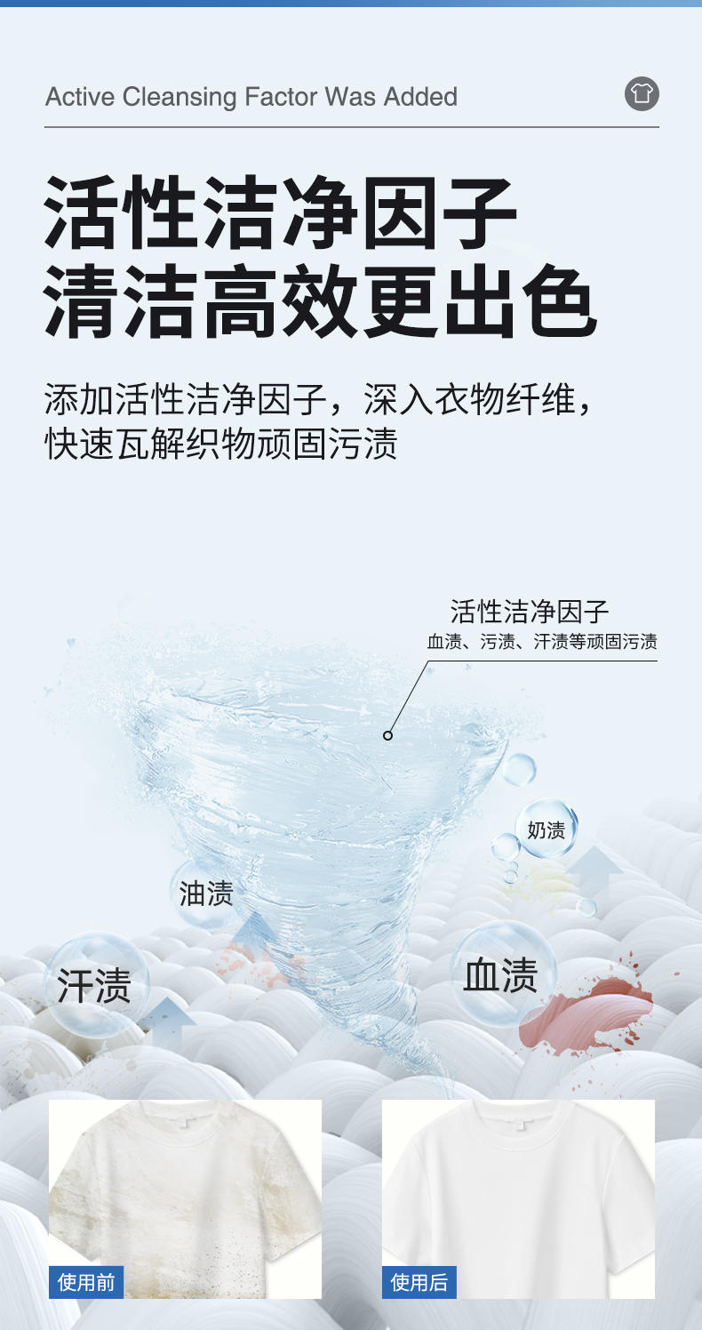 LP-368830蓝漂香氛洗衣液*1瓶装-男士专用