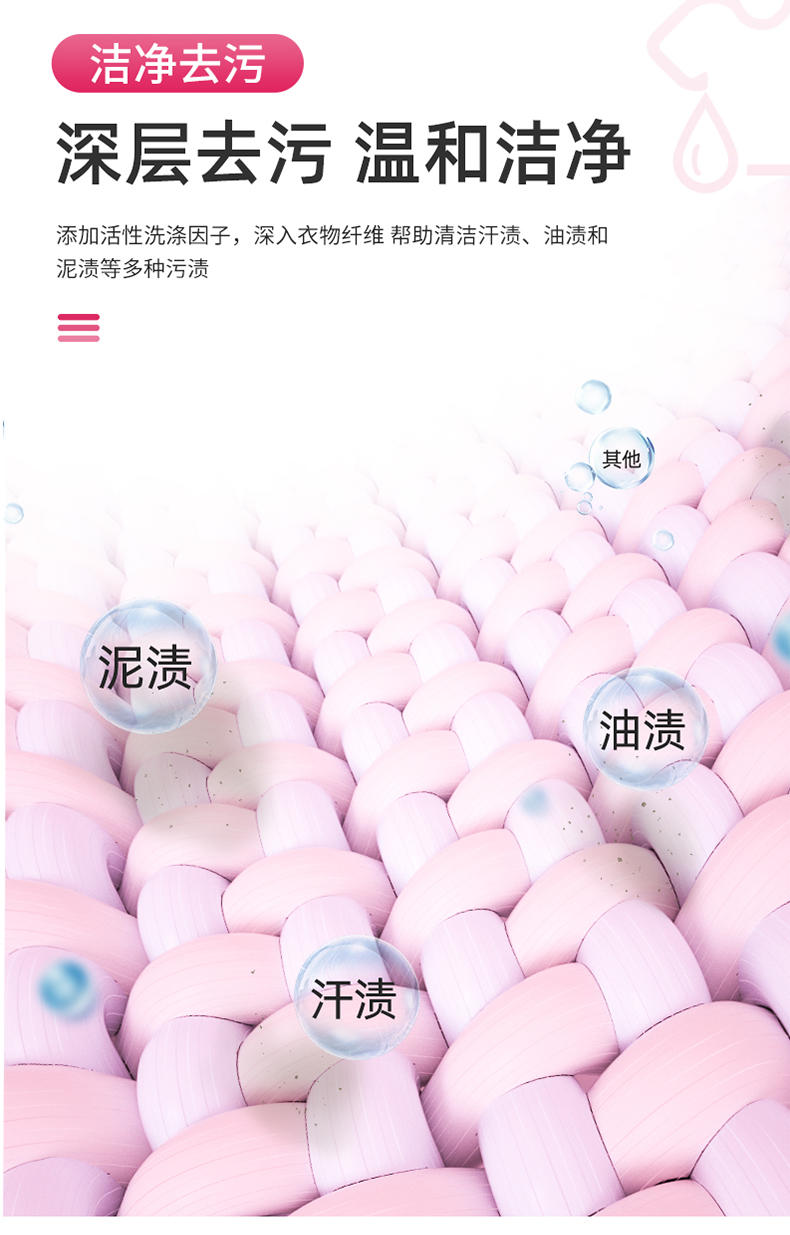 HX-361947-1浣馨冼衣液2KG*1瓶装