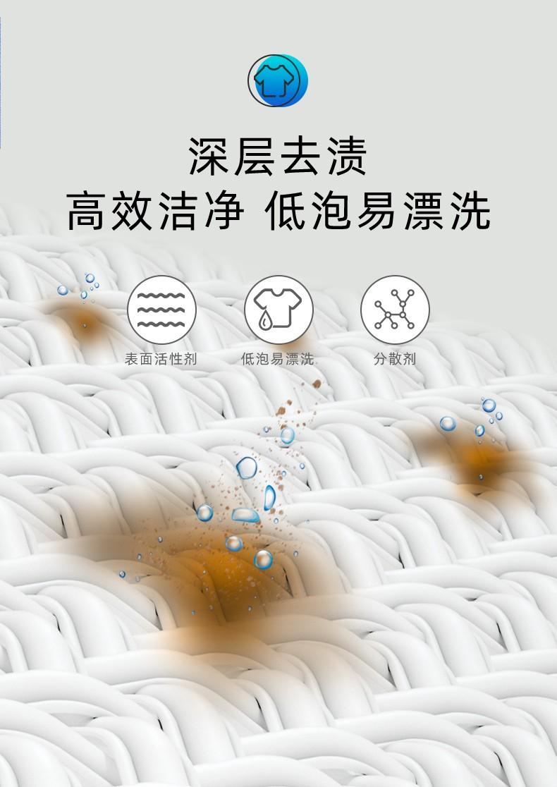 LP-361992蓝漂洗衣凝珠40颗