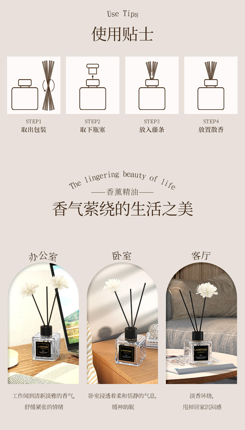 LP-367048蓝漂香薰精油-希尔顿香2瓶/盒*1盒