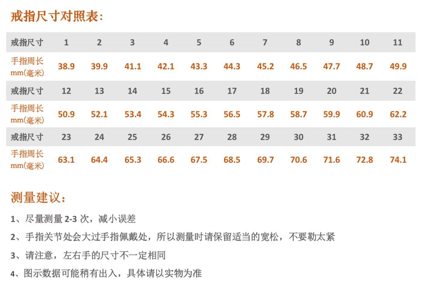 金六福珠宝 美丽遇见系列哥伦比亚祖母绿女士戒指 CJ261 祖母绿/2克拉