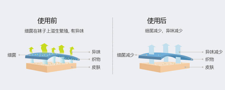 袜子男中筒运动袜男士防臭袜子吸汗透气男纯色中筒混搭5双10双装