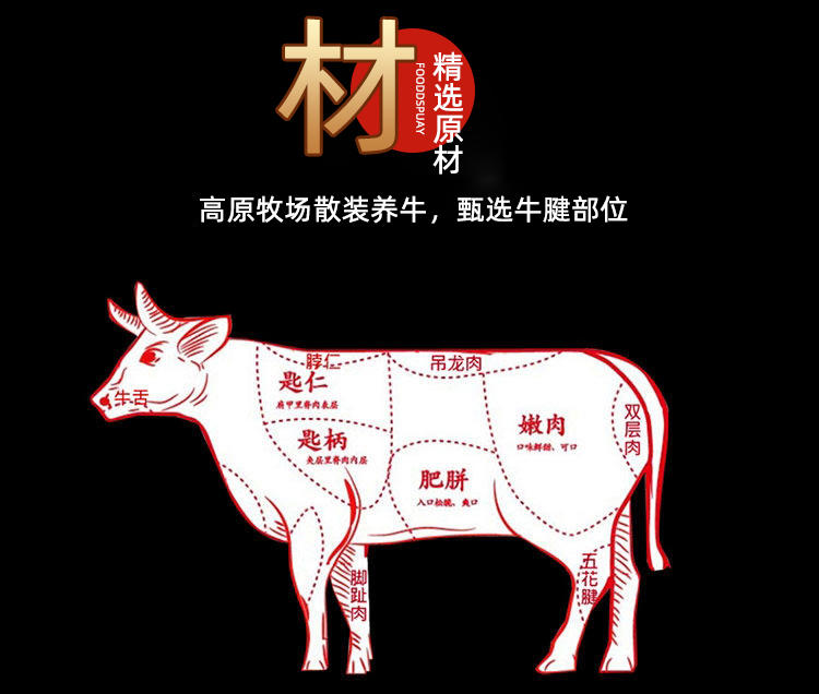 经典盛香风干牛肉粒牛肉干休闲零食20g✖20袋
