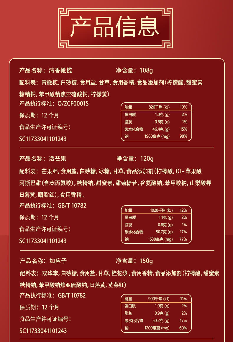 张萃丰零食嘉兴映像礼盒蜜饯果脯小吃果干休闲食品礼盒766g