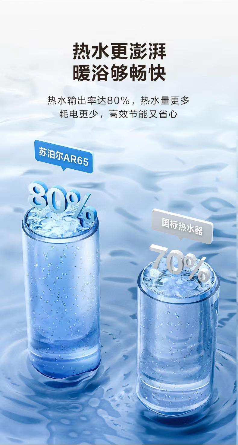 苏泊尔50升电热水器E50-AR65（不含安装）