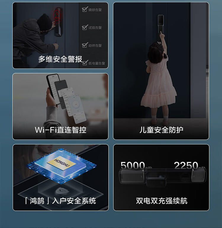 TCL指纹锁猫眼带屏幕可视远程对讲监控抓拍智能锁家用防盗门锁密码锁推拉式自动款智能门锁电子锁C10