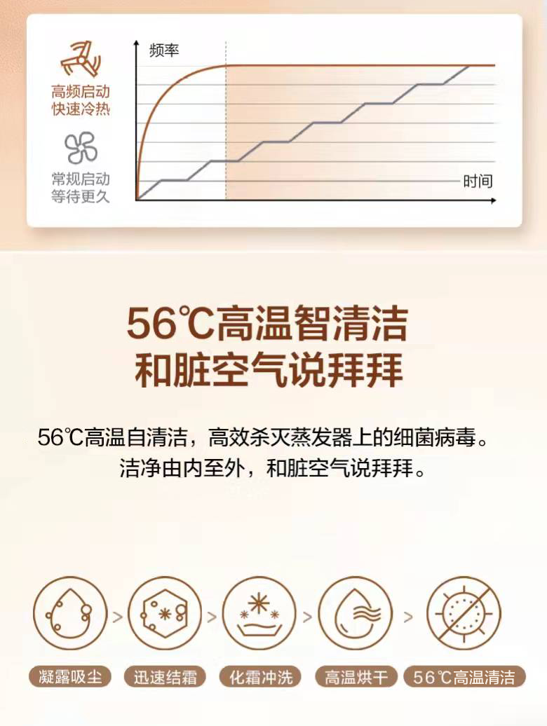 TCL空调 大1匹 新三级能效 变频冷暖 壁挂式空调KFRd-26GW/DBp-QG12+B3（含基础安装）