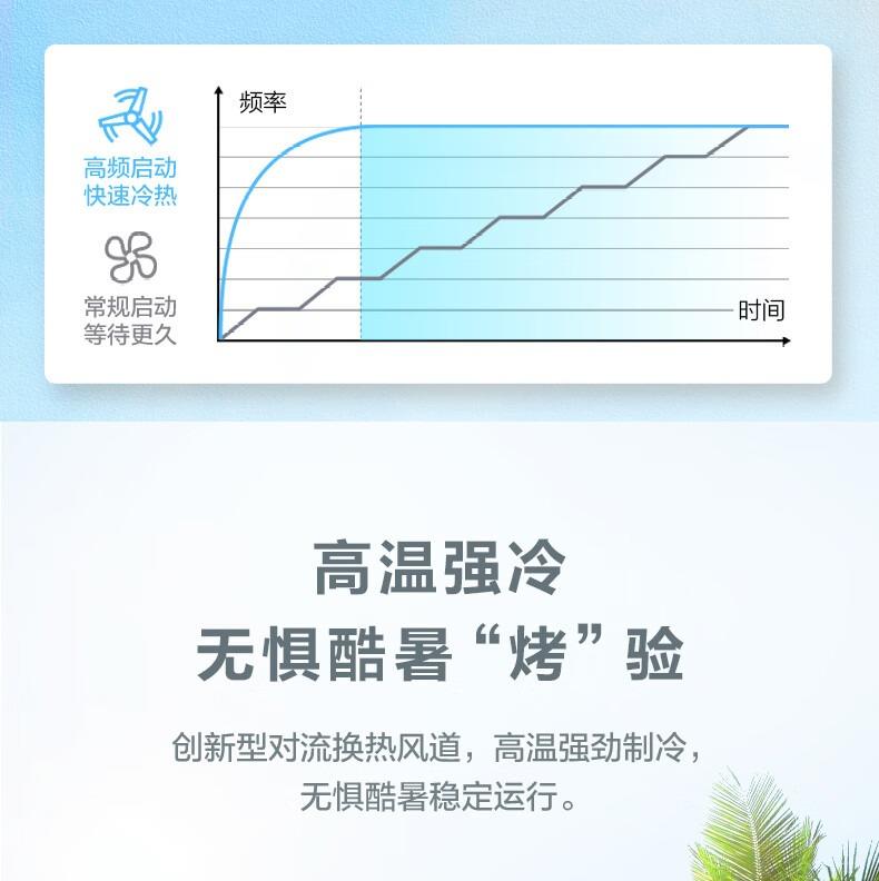 TCL空调 1.5匹 新三级能效 变频冷暖 壁挂式空调KFRd-35GW/DBp-QG12+B3（含基础安装）