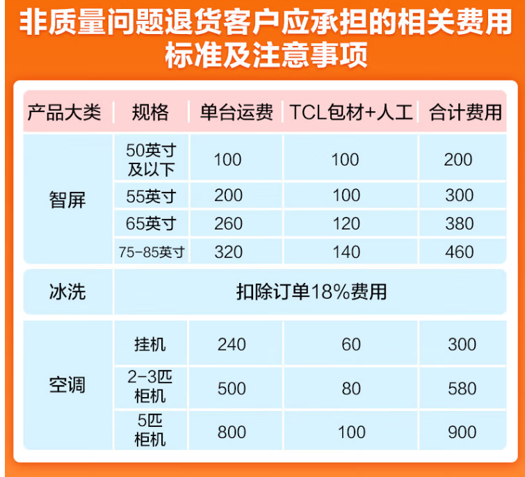 TCL空调 大1匹 新一级能效 变频冷暖 强大动力 智能空调挂机 KFR-26GW/AD1a+B1（含基础安装）