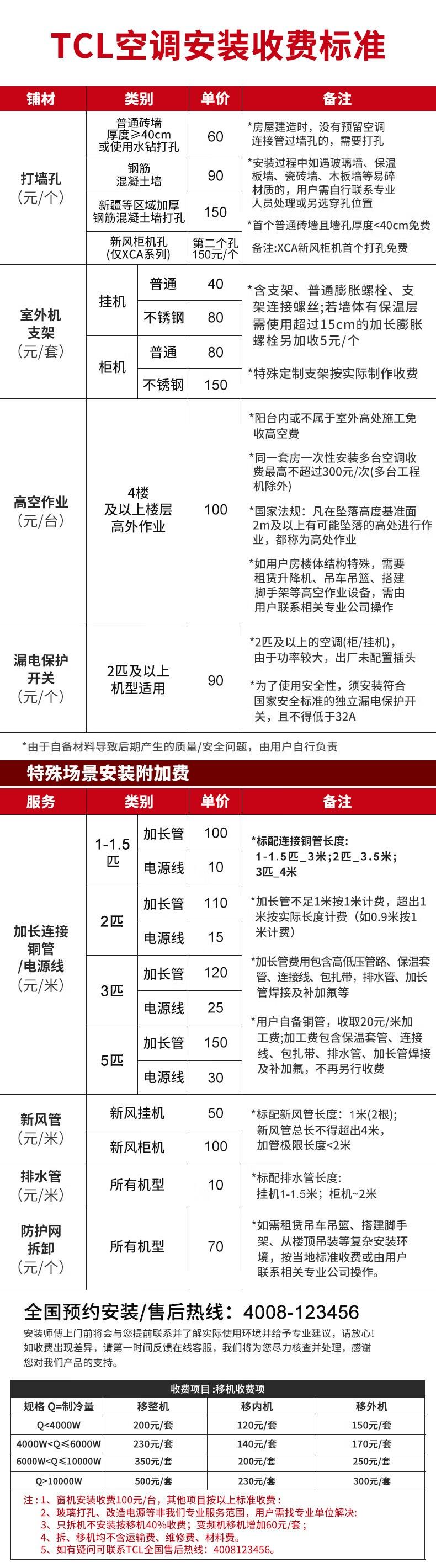 TCL空调 大3匹 三级能效 变频冷暖 壁挂式 卧室空调挂机KFR-72GW/AP1a+B3（含基础安装）