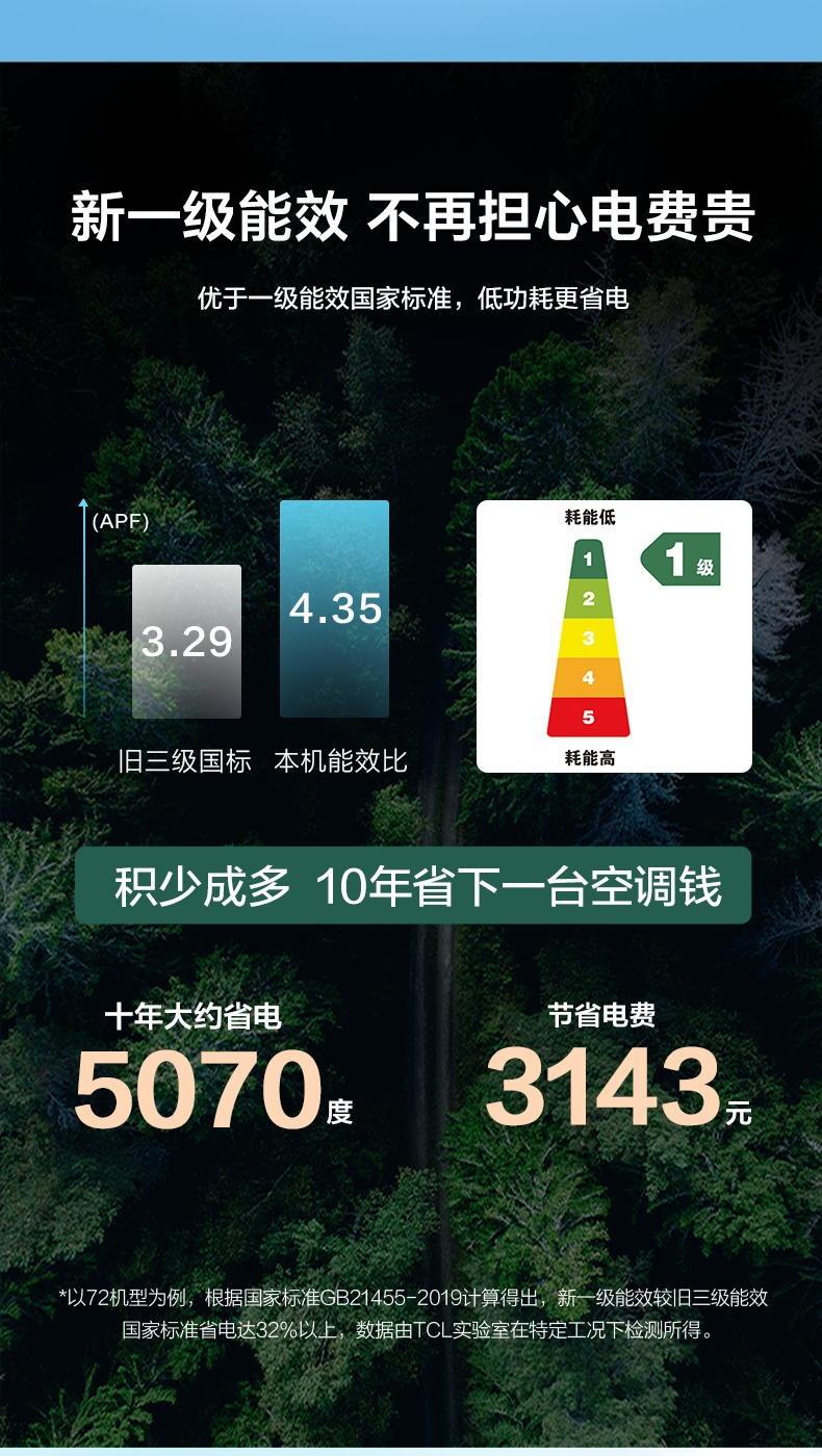 TCL空调 大2匹 变频冷暖 三级能效 柔风自清洁 圆柱立柜式空调 KFRd-51LW/DBp-BL23+B3（含基础安装）