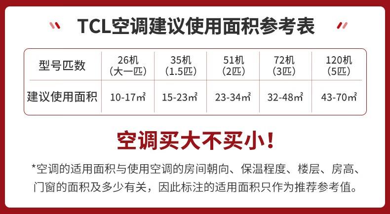 TCL空调 大2匹 变频冷暖 三级能效 柔风自清洁 圆柱立柜式空调 KFRd-51LW/DBp-BL23+B3（含基础安装）