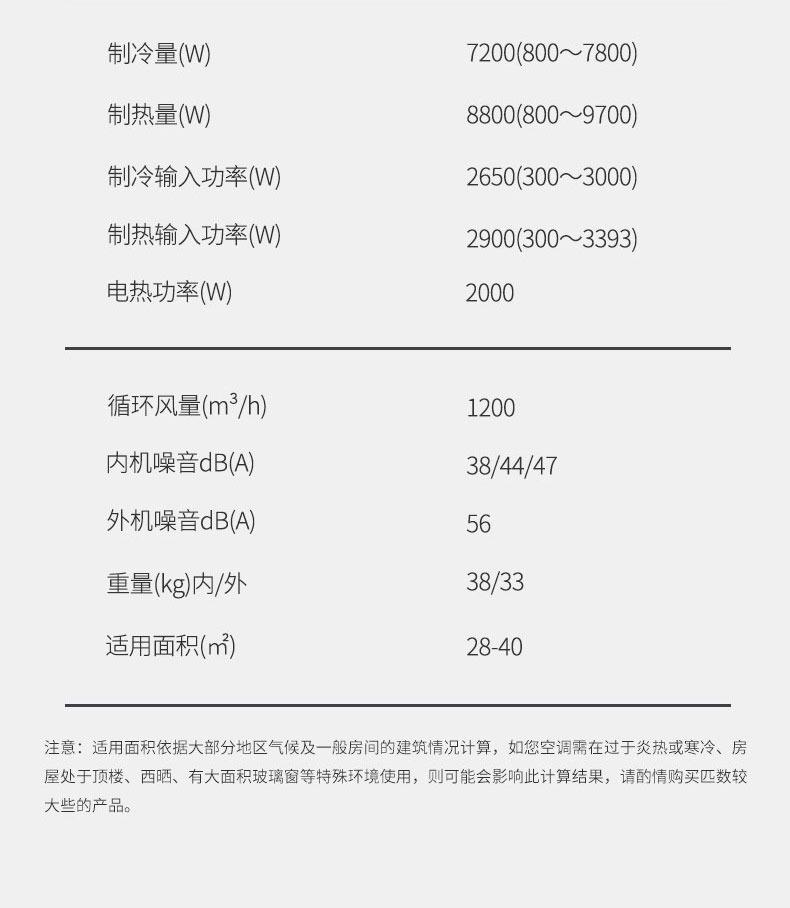 TCL空调大3匹 变频冷暖 三级能效 220V 立柜式空调 KFRd-72LW/DBp-EL24+B3（含基础安装）