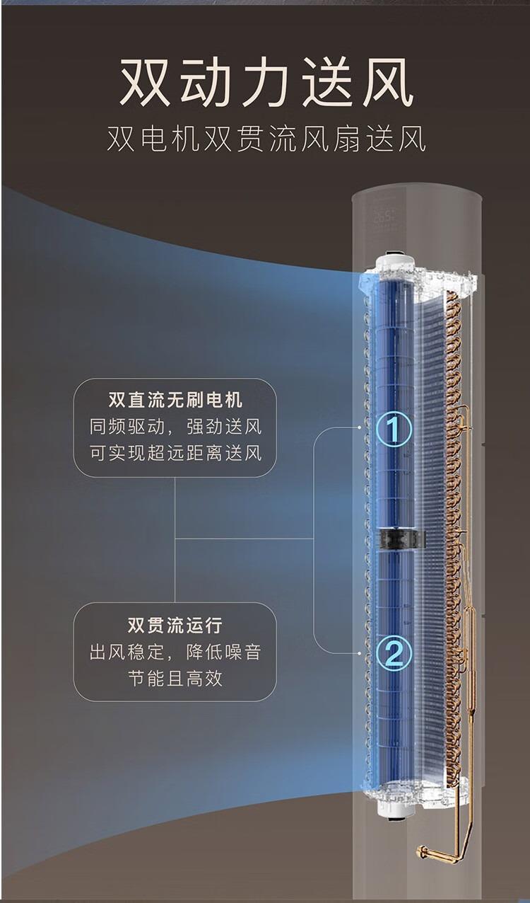 创维（Skyworth）空调 3匹 新一级 能效 自由风 自清洁 家用空调 客厅圆柱柜机 KFR-72LW/V3FA1A-N1YA（含基础安装）