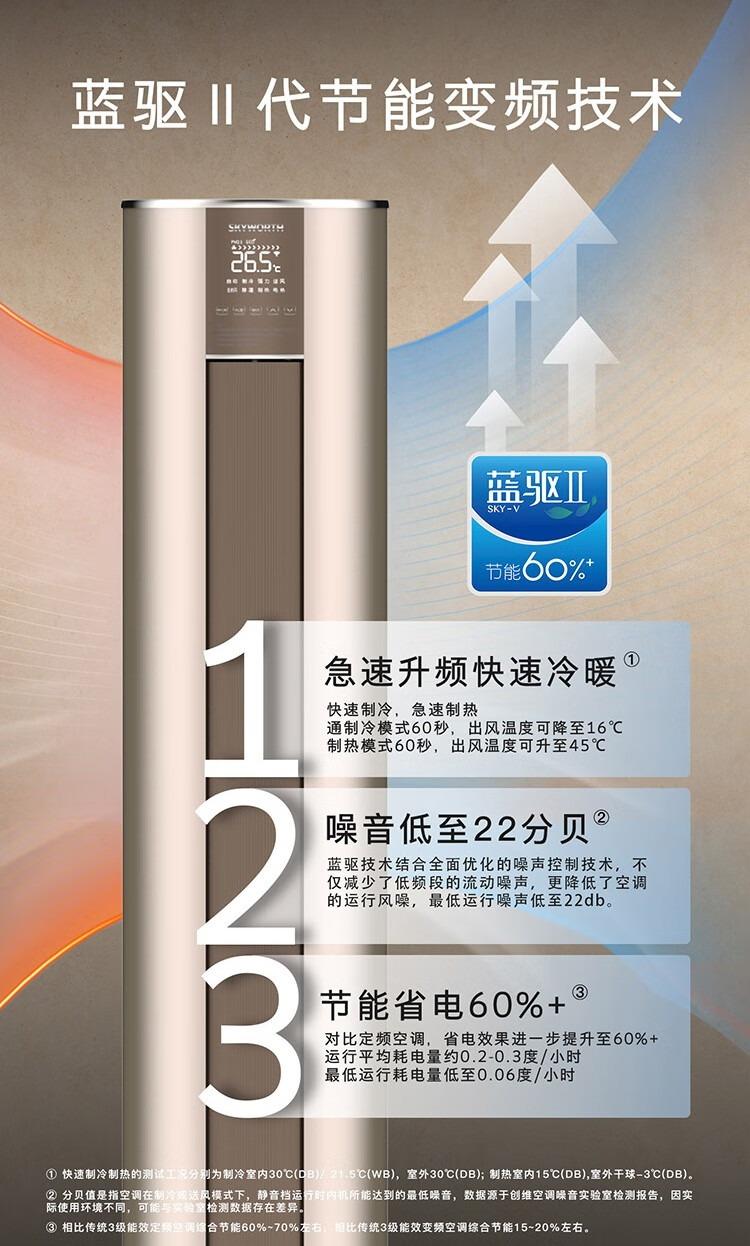 创维（Skyworth）空调 3匹 新一级 能效 自由风 自清洁 家用空调 客厅圆柱柜机 KFR-72LW/V3FA1A-N1YA（含基础安装）