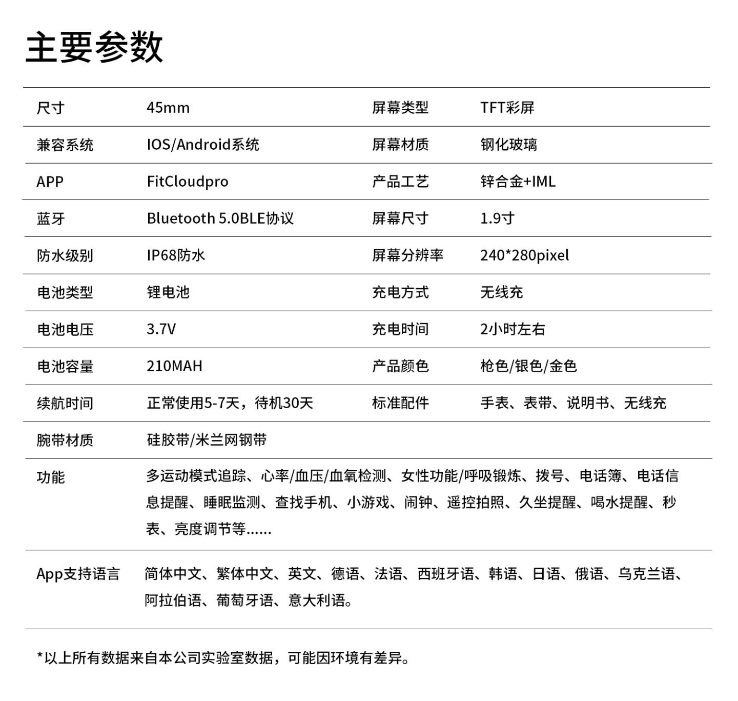 LEFIT勒菲特HD11支付型智能蓝牙通话手表多功能运动手表