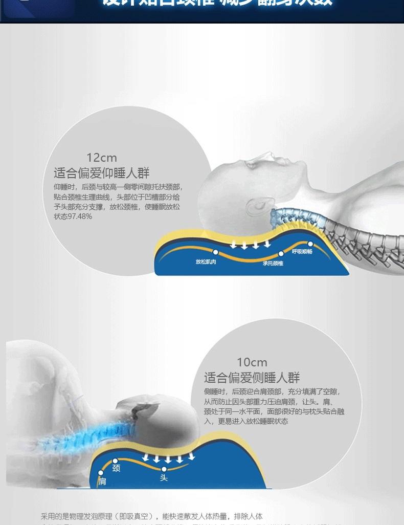 圣夫妮升级款慢回弹太空记忆枕SFN-002