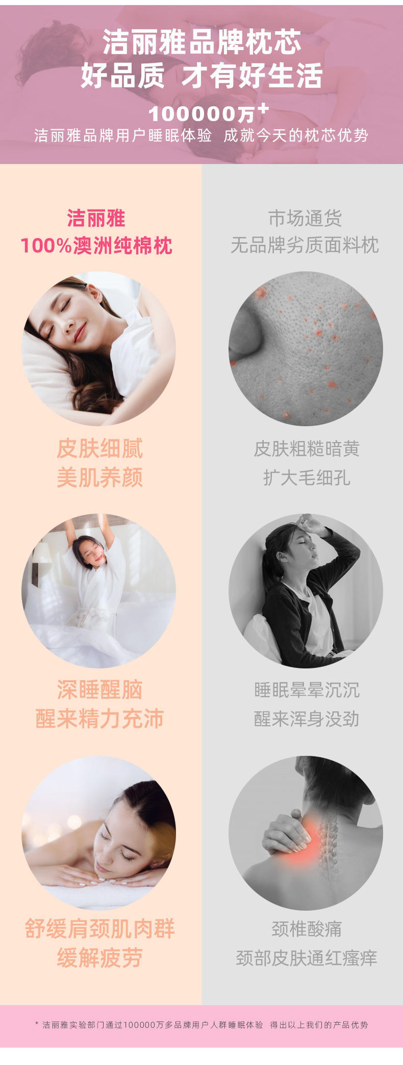 洁丽雅五星级酒店全棉三线枕芯CNTZ01 48*74cm