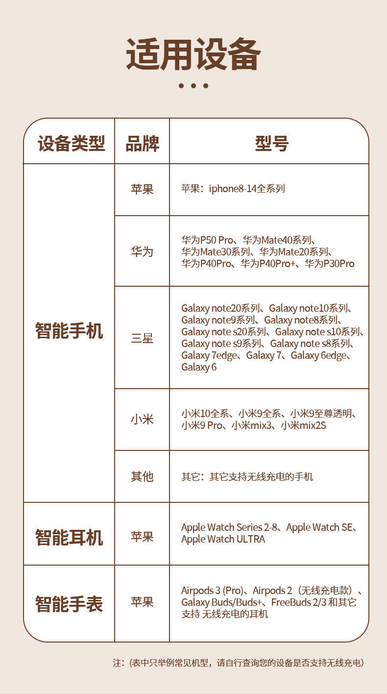 迪士尼Disney多功能无线充台灯