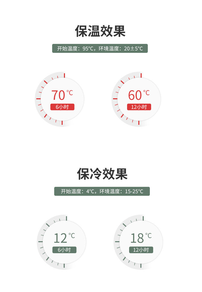先行爱尚智能保温壶CSK-2000AS（包销款）