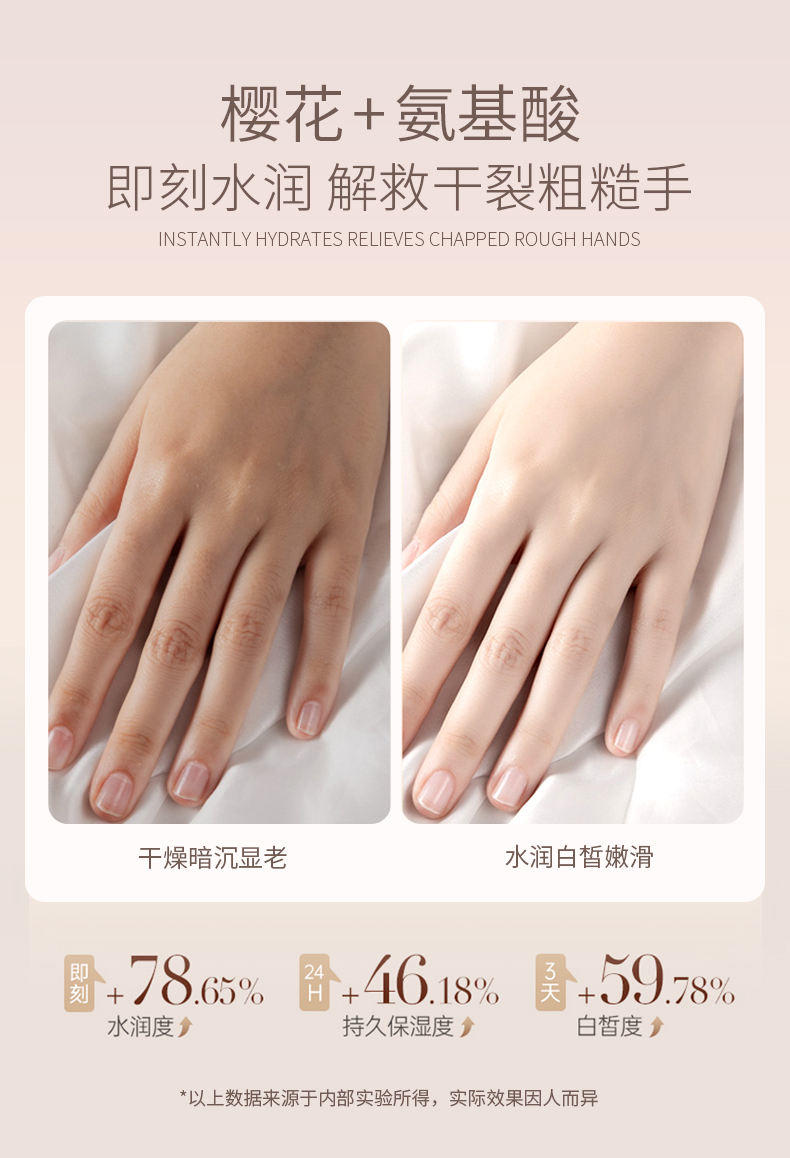 Divozika蒂姿卡樱花氨基酸香氛护手霜