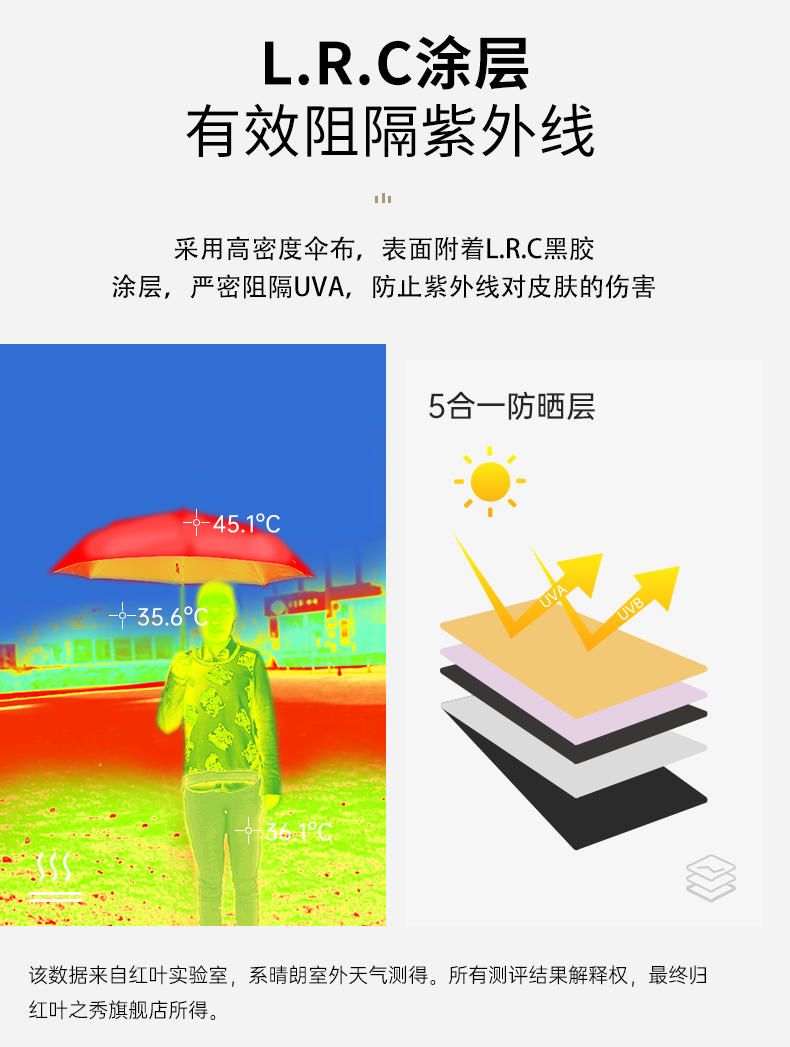 红叶三折内翻PG黑胶运动熊伞HY3665-K01