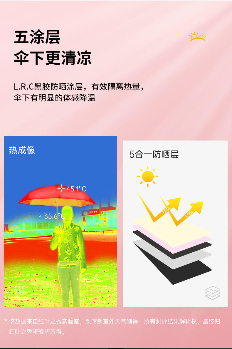 红叶五折PG黑胶纯色伞50cm*6K