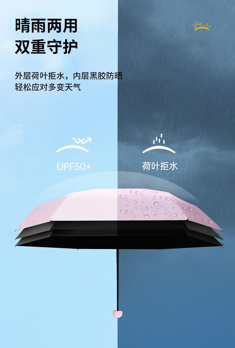 红叶五折PG黑胶纯色伞50cm*6K