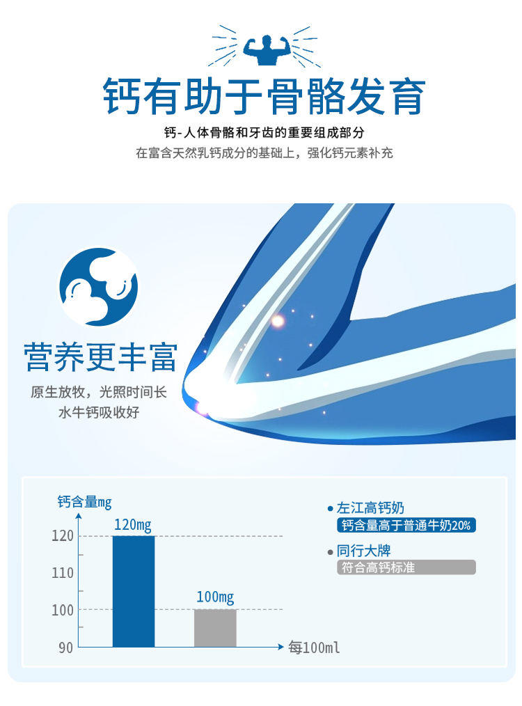 左江水牛奶营养早餐儿童成人高钙纯奶210ml*10瓶