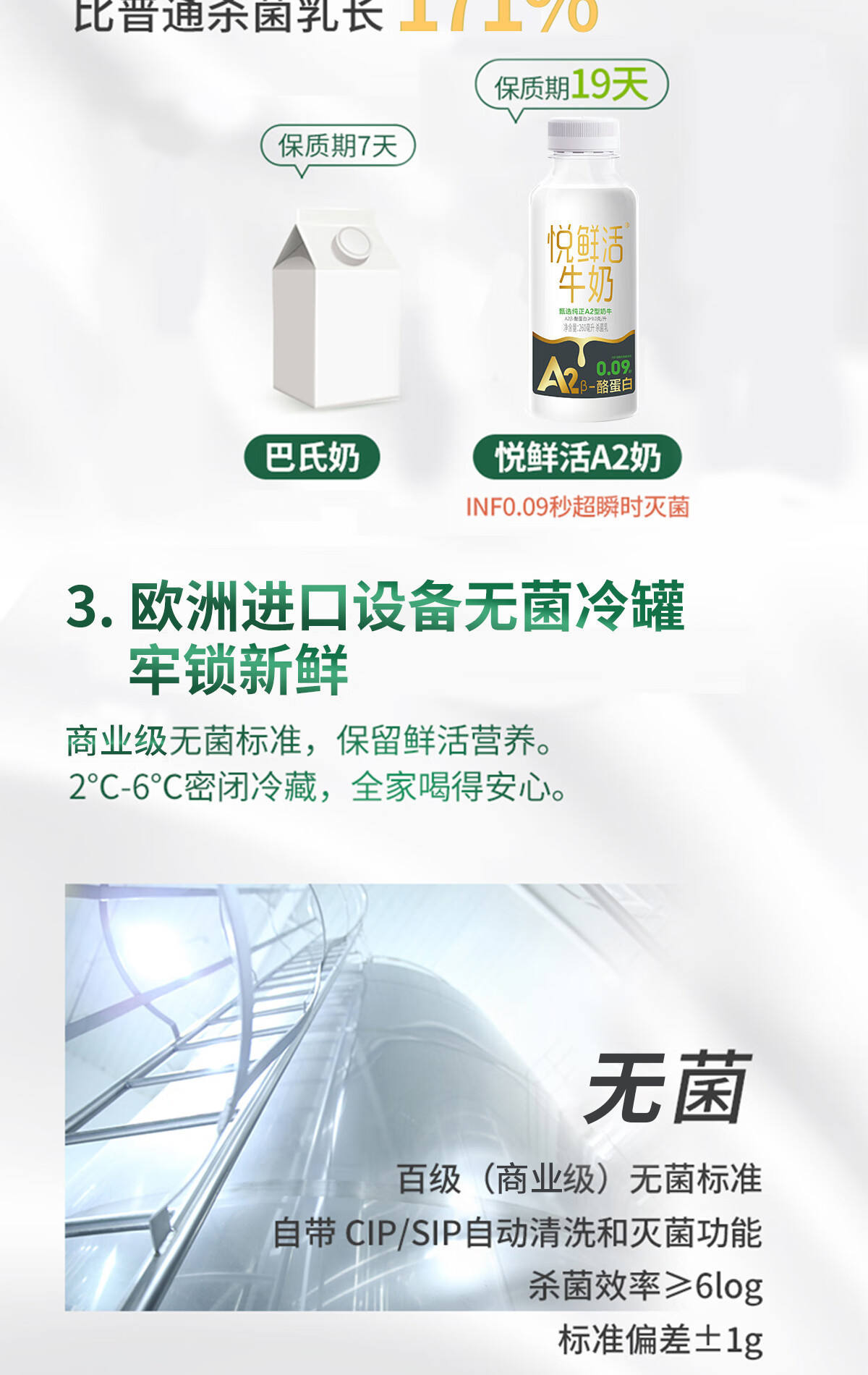 君乐宝悦鲜活牛奶酪蛋白鲜牛奶儿童营养早餐奶260ml*10瓶