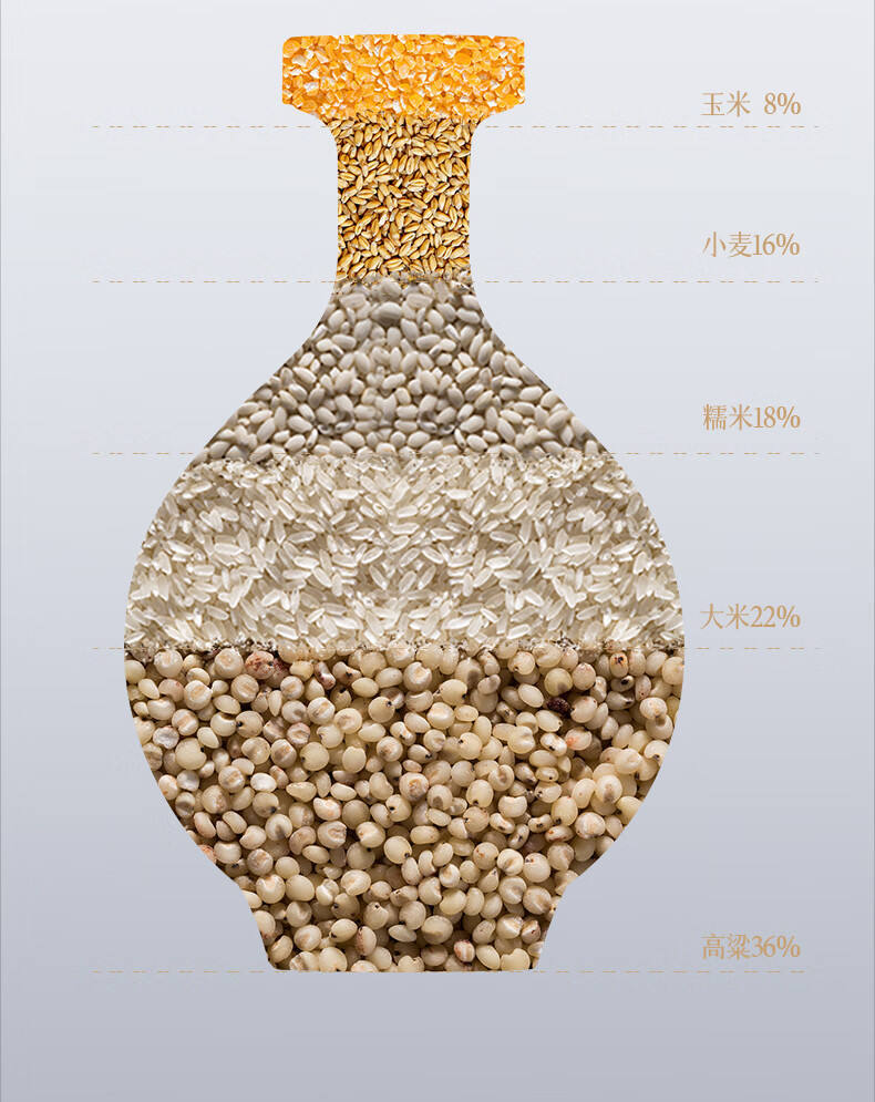 五粮液52度五粮浓香型白酒印象水晶装500ml