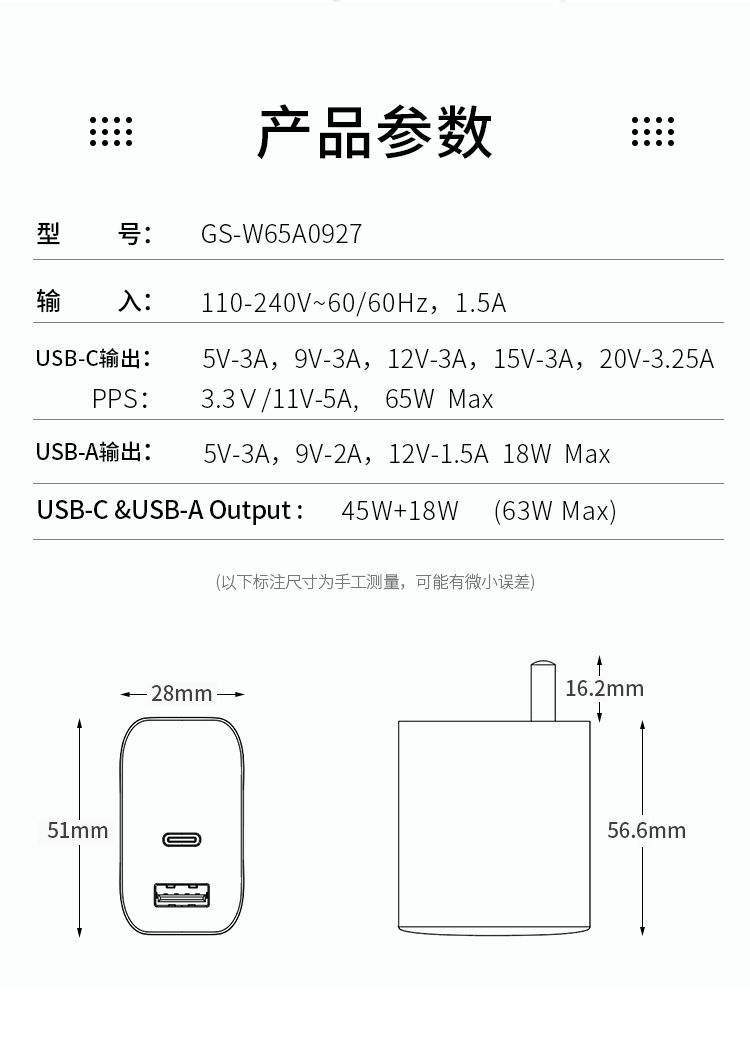 勒沃65瓦氮化镓双口快充充电器GS-W65A0927