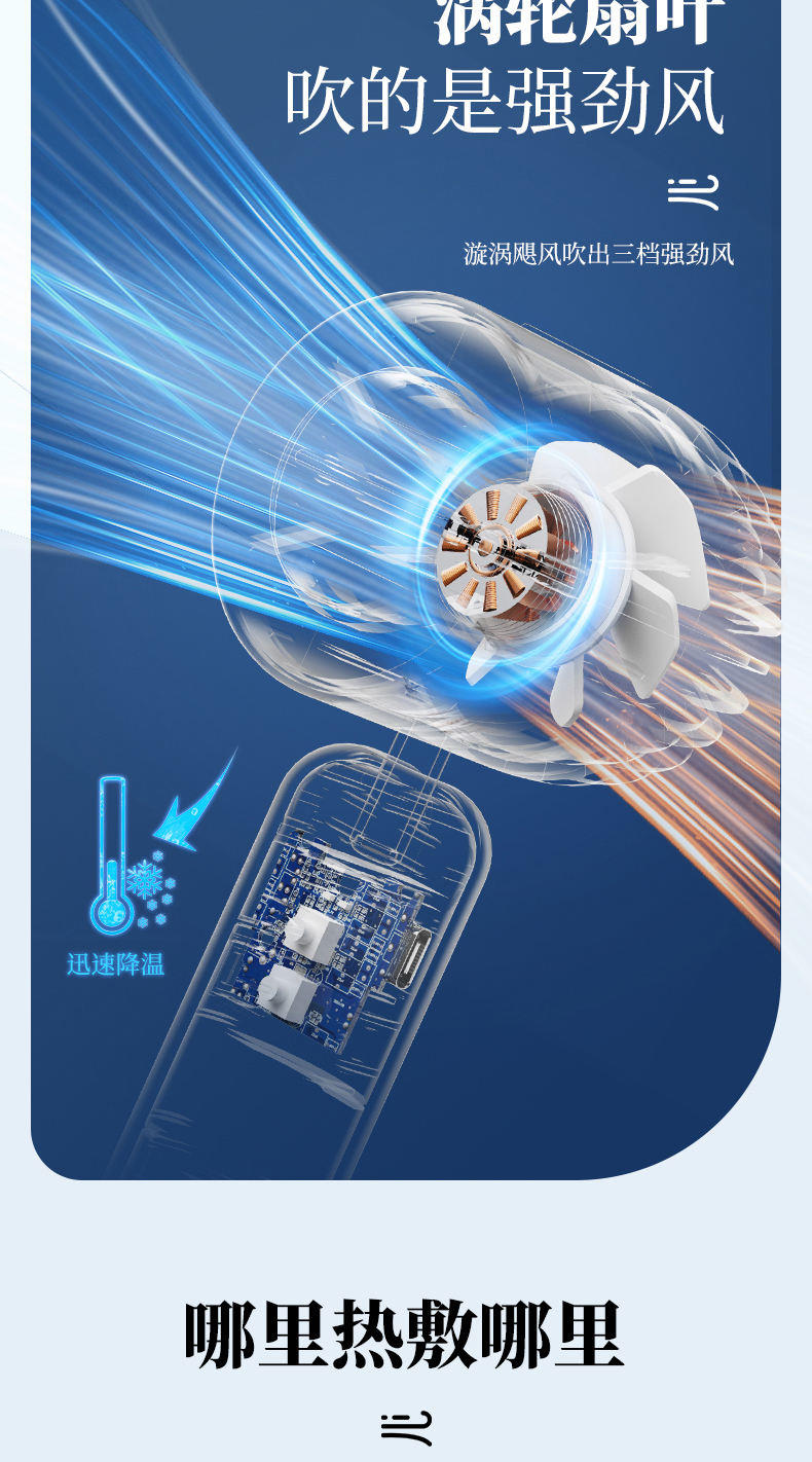 格卡诺便携式多功能制冷冰敷手持风扇GKN-SCFS-1