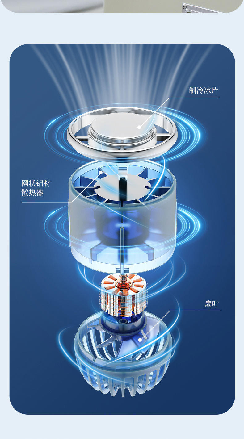 格卡诺便携式多功能制冷冰敷手持风扇GKN-SCFS-1