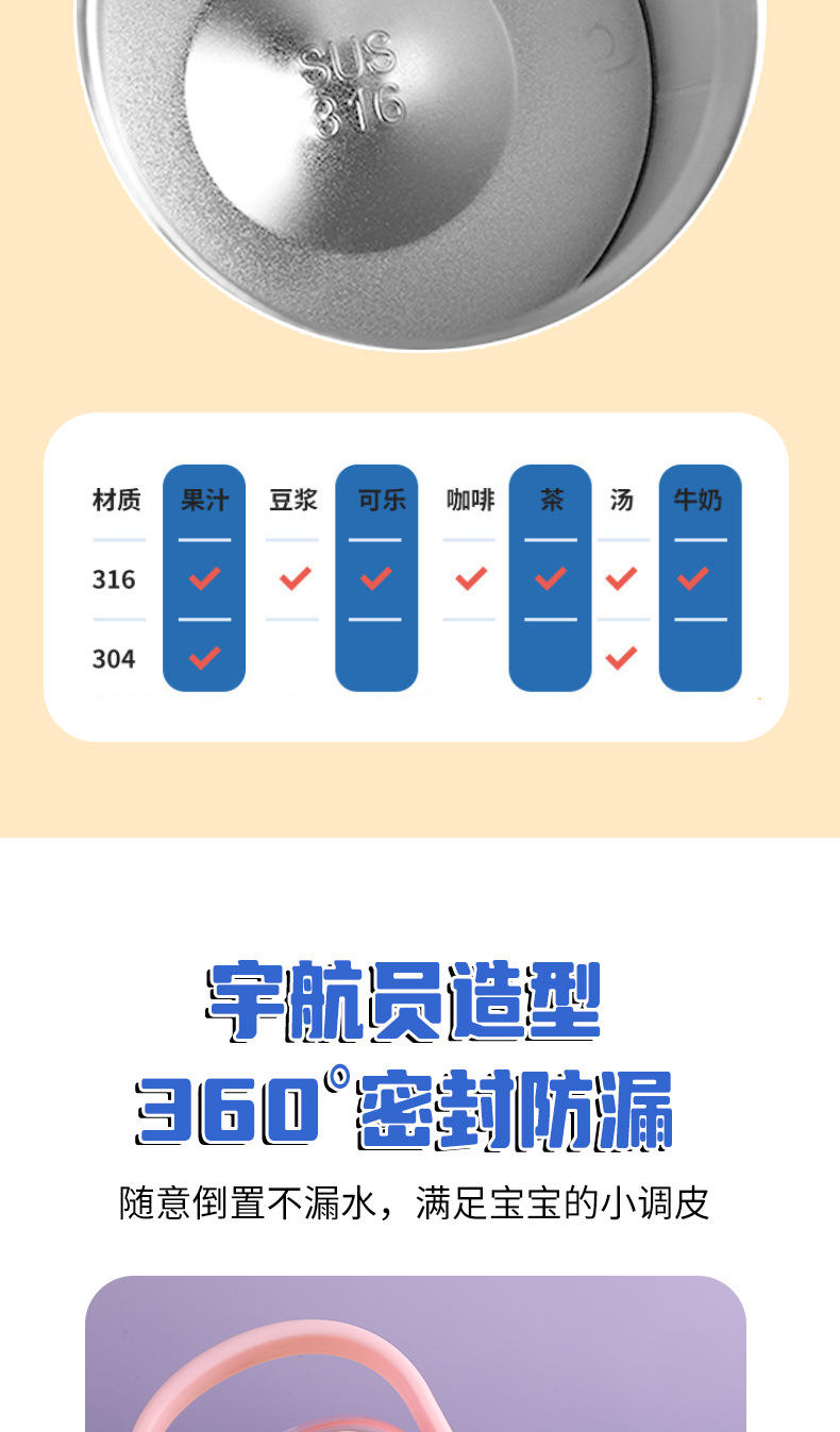 宇航员创意儿童保温杯大容量680ml高颜 值水杯316不锈钢弹盖吸管杯