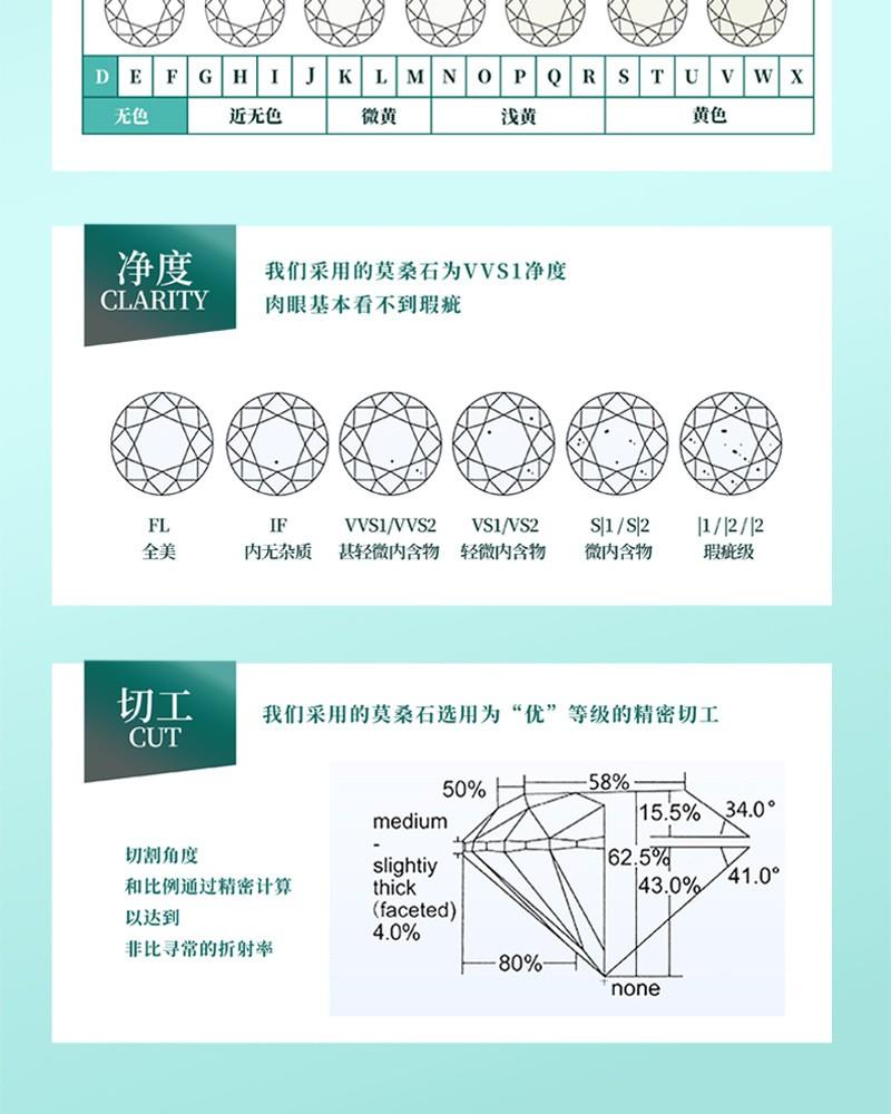 周六福S925银时尚个性戒指女莫桑钻经典六爪戒指活口