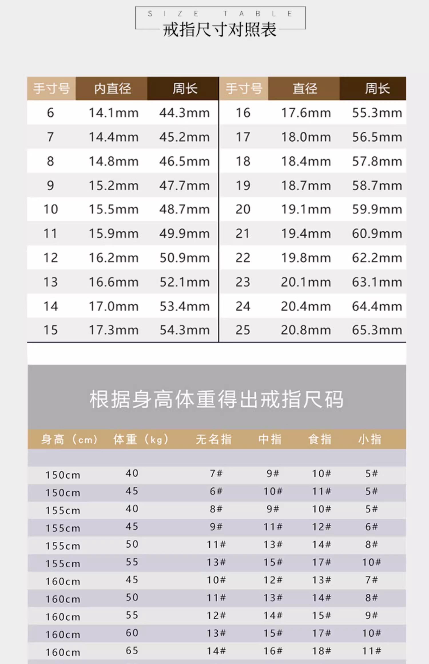 周六福D色莫桑石钻戒纯银天使之吻戒指