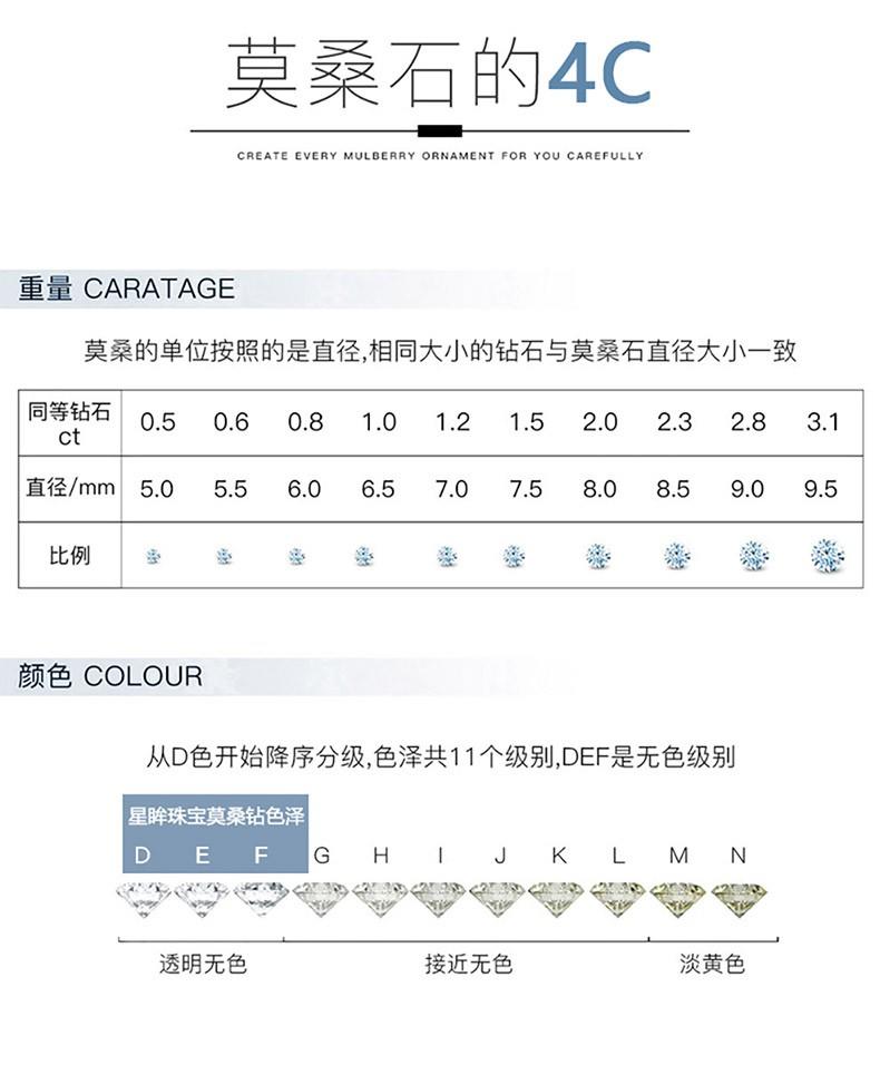 周六福S925莫桑女一款三戴戒指可拆分组合闺蜜指环