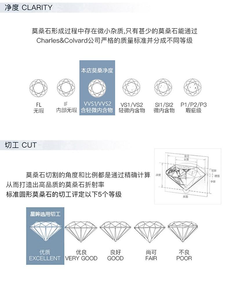 周六福S925莫桑女一款三戴戒指可拆分组合闺蜜指环