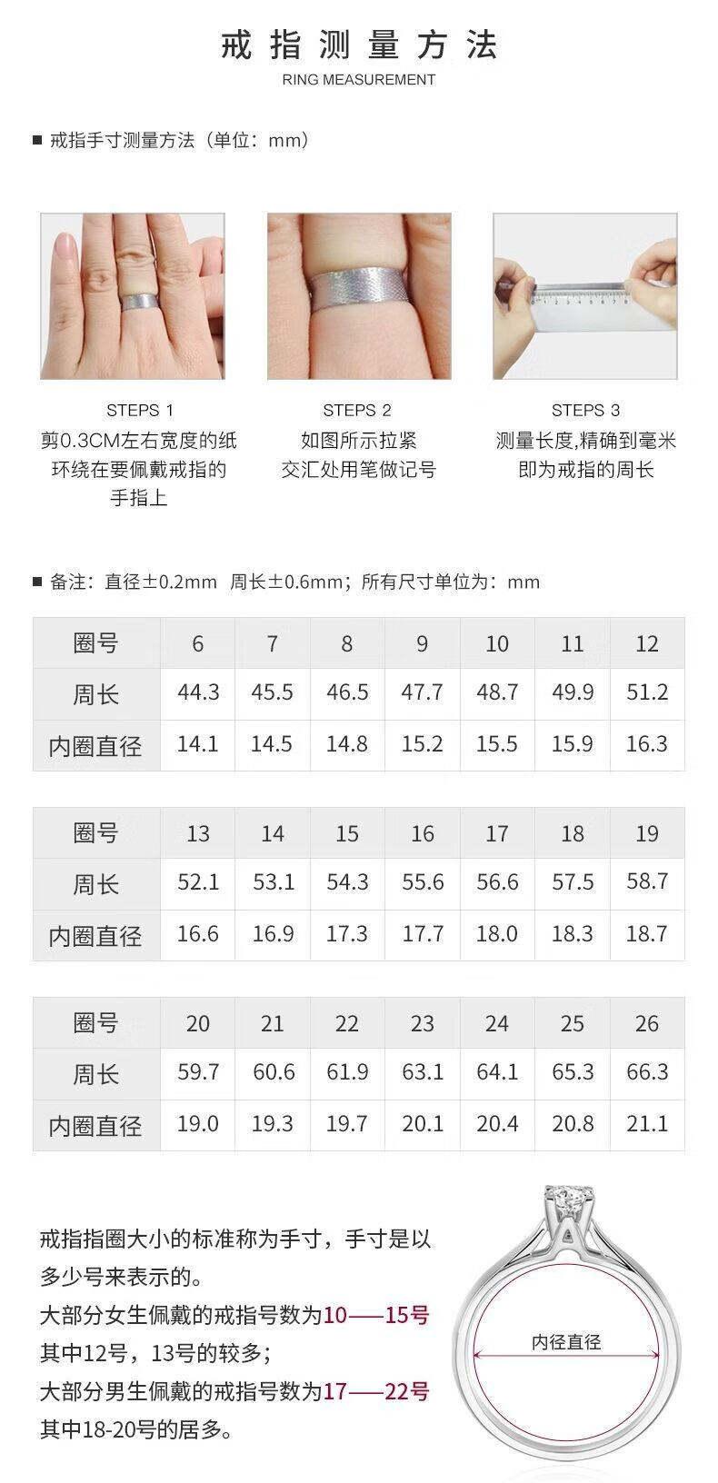 周六福S925莫桑石戒指鸢尾花朵喷泉戒