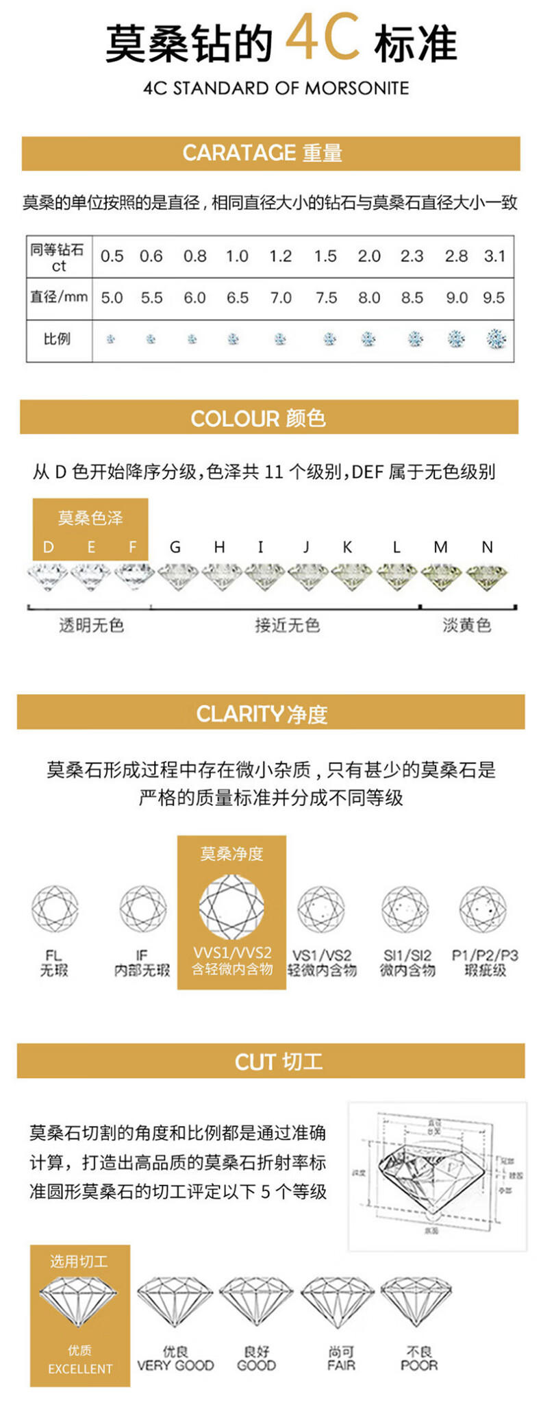 周六福莫桑钻石银项链女士爱心吊坠心心相印锁骨链