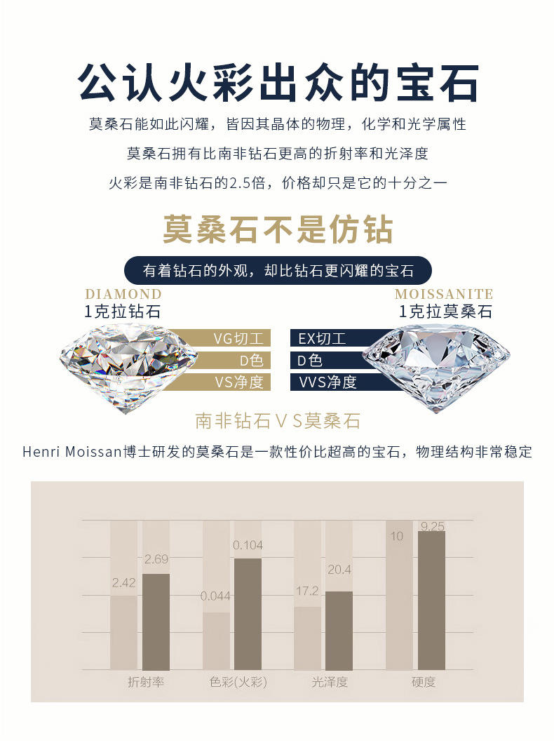 周六福繁花似锦套链女S925银锁骨链时尚森系吊坠